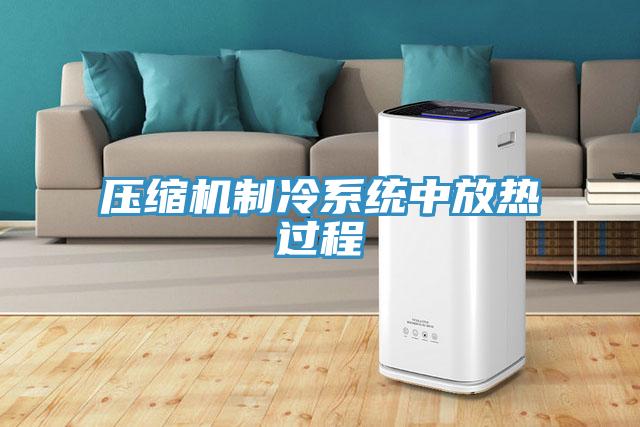 壓縮機制冷系統中放熱過程