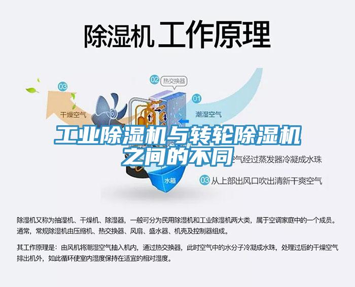 工業除濕機與轉輪除濕機之間的不同