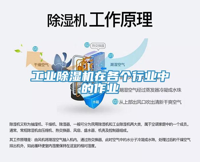 工業(yè)除濕機(jī)在各個行業(yè)中的作業(yè)