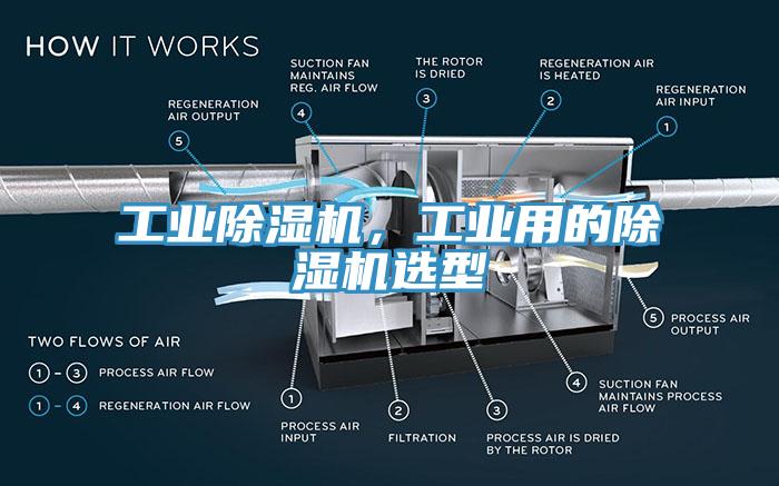 工業除濕機，工業用的除濕機選型